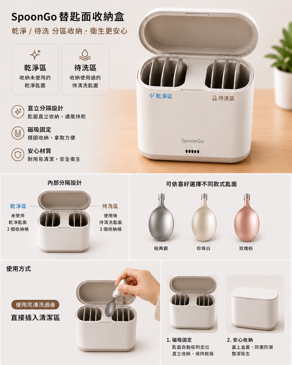 SpoonGo 匙面收納盒